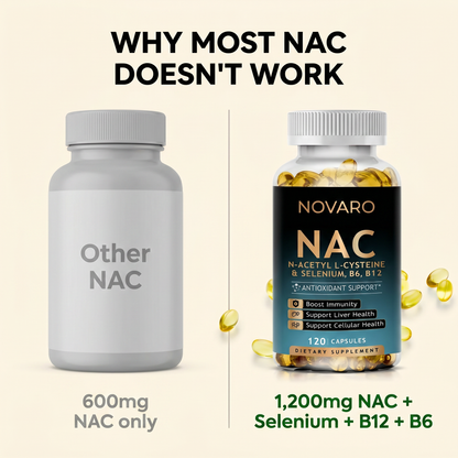 Novaro Clarity NAC